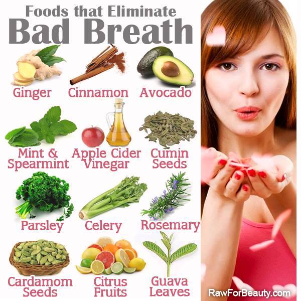 bad-breath-foods-that-eliminate-it-tellwut