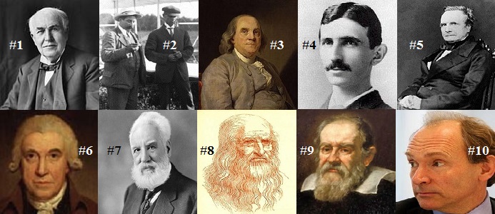 ten-greatest-inventors-who-helped-change-world-tellwut