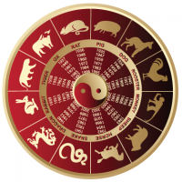 What's your Chinese zodiac sign? | Tellwut.com