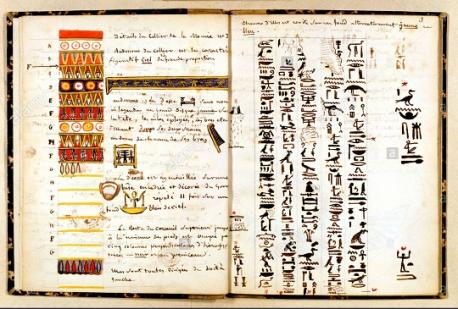 Modern Accounts: Hieroglyphs were not deciphered until the beginning of the 19th century by Jean-François Champollion, so reports of curses prior to this are simply perceived bad luck associated with the handling of mummies and other artifacts from tombs (image: Jean-François Champollion hieroglyphs book). Do you think these curses are simply just bad luck in regards of not properly handling the mummies and old artifacts?