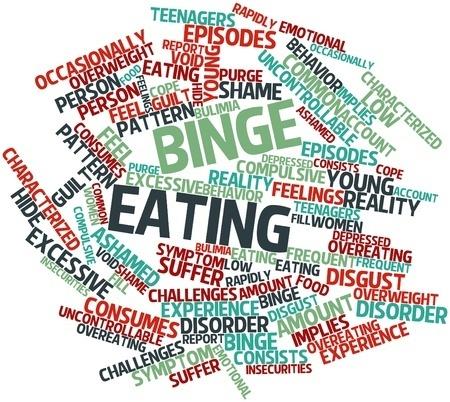 Signs and Symptoms: An individual may occasionally binge eat without experiencing many of the negative physical, psychological, or social effects of BED. This example may be considered an eating problem (or not), rather than a disorder. Precisely defining binge eating can be problematic. BED is characterized more by overeating than dietary restriction and over concern about body shape. Obesity is common in persons with BED, as are depressive features, low self-esteem, stress and boredom. Binge eating episodes in BED are generally described as having the following potential features. What BED facts are you familiar with?