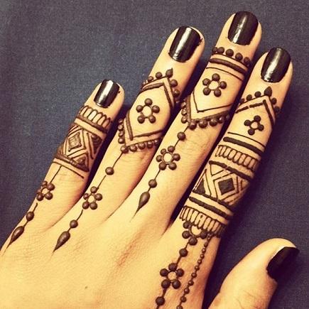 QUESTION FOR EVERYONE: If you answered no to question #2, would you consider getting a henna tattoo?