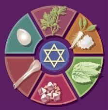 The sedar plate which is a big part of the dinner ritual includes foods representative of very specific things. How many of these did you hear about?