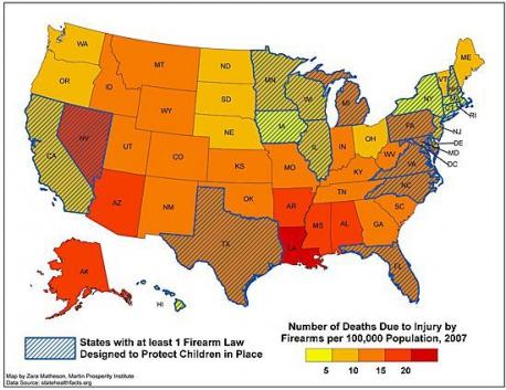 Criminals, gang members, terrorists -- they will get their guns illegally no matter what. There are many ways to get a gun without going through the legalities. We are talking about guns obtained legally, if somewhat more relaxed in some areas than others. We are talking about states where it easier to get a gun than it is to get an abortion or even birth control. We are talking about the ridiculous number of accidental shooting deaths of young children who just happen to find a loaded gun in their parents' closet or behind the bed (and really isn't even ONE accidental death of a child enough). We are talking about someone who gets road rage, and uses their loaded gun to make a point. Here are some of the statistics on guns in America. Which of these do you already know?