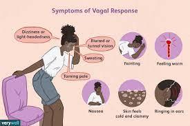 Hair-grooming syncope is just one form of vasovagal syncope, which is the main cause of fainting.. Other people have other triggers that can cause them to faint seemingly out of nowhere, including emotional distress, the sight of blood, coughing, skipping meals, and many others. Have you or someone you know ever experienced vasovagal syncope, causing you to faint?