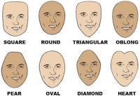 It's very important we know what face shape we have because the wrong hair cut can add pounds to our face; we want to pick out our best features and highlight them. Do you have your hair cut, and styled based on your face shape?