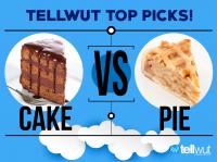 TellWut Top Picks! October 14th 2014 is National Dessert Day! - Cake Vs. Pie