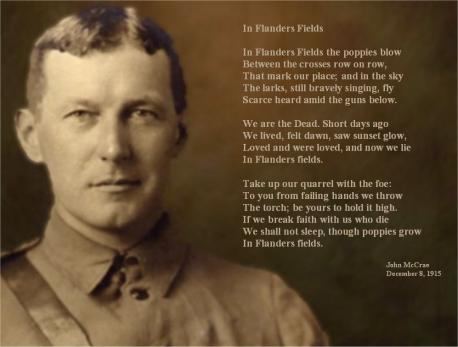 Around this time of year Canadian school children often have lesson plans focused around Lieutenant Colonel John McCrae's poem In Flanders Fields. Prior to this survey have you read In Flanders Fields?