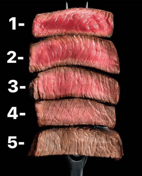 How do you like your steak?