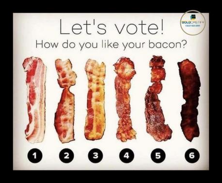 How do you like your bacon?