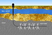 If you know enough about hydraulic fracking, do you believe it causes Earthquakes?