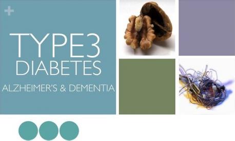 Diabetes Type 3 | Tellwut.com