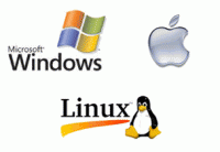 Which Operating system do you think is most user friendly?