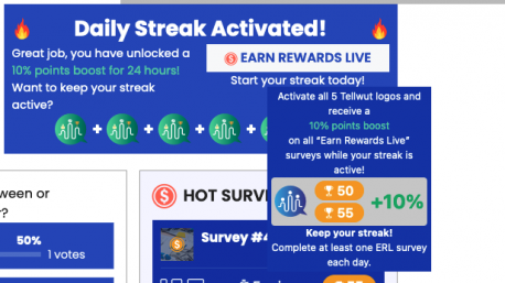 How do you start your streak? There are a few ways: Complete an external survey, attempt 5 external surveys OR if there are less than 5 ERL surveys available on your account when you log in, the streak will still be counted. If you did NOT complete an external survey, you'll need to complete the Survey of the Day on the homepage to get that day counted in your streak. Once you hit 5 days of any combination of these, your streak is activated! For instance, if you complete a survey for two days in a row but then encounter no surveys available for the next three days, just complete the survey of the day to keep your streak going! When your streak is active, the points on Earn Rewards Live will show you the new points with the bonus, and on the main page, just hover over the points to see the bonus, like in this screenshot. Are you going to start your streak today?